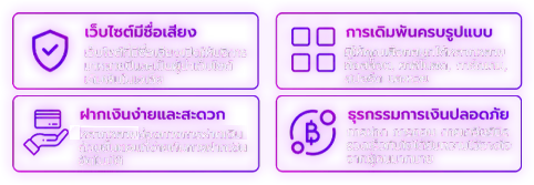 wow slot